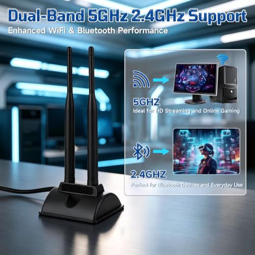 Image of Dual Band WiFi Antenna with RP-SMA Connector 2.4GHz /5GHz /5.8GHz High-Gain Antenna for WiFi Routers, PCI-E Network Cards, USB Adapters, Security IP Cameras (5 dBi Antenna with Base)