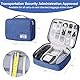 AiQInu Kabeltasche Universal Travel Kabel Organizer Tasche Cubes Kabel Etui,Wasserdichten Verstellbares Kabelorganizer für Handy Ladekabel, Powerbank, USB Sticks, SD Karten