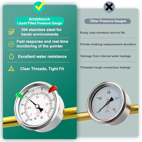 Image of -30inHG-30psi Stainless Steel Glycerin Liquid Filled Vacuum Pressure Gauge 1 /4 inch NPT 2.5 inch Face Dial Center Back Mount, for Water, Oil and Air Pressure Testing (with Range Mark Pointer)