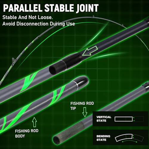 Sougayilang Caña de Pescar Spinning de Fibra de Vidrio 7 pies Modelo JY2.1MGREEN2PACK miniatura 6