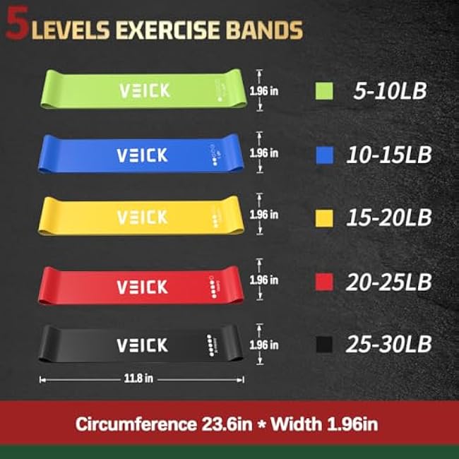 VEICK Resistance Loop Exercise Bands, Elastic Workout Bands for Men Women, Set of 5 Different Resistance Levels Stretch Band for Home Fitness Stretching Strength Training Physical Therap