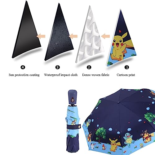 Rosavida ZS0007-4/RVUS Kids Folding Umbrella- Automatic Open- Cartoon- Uv Protection- Travel Umbrella Compact Windproof thumb #1
