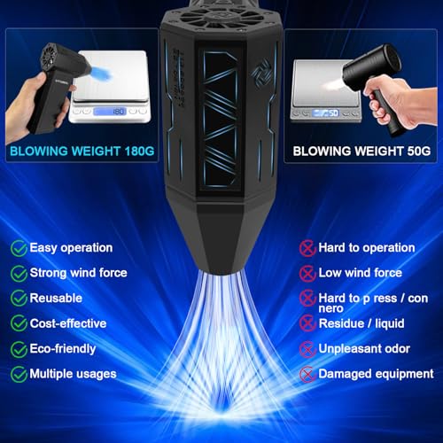 Image of Compressed Air Duster, Jet Dry Mini Blower, 130000 RPM Jet Hair Dryer, Compressed Air Duster for PC Cleaning, Keyboard, Car, Sofa, Replaces Compressed Air Spray (X3)
