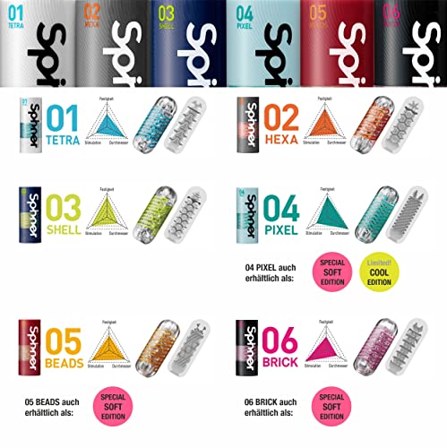 TENGA テンガ SPINNER スピナー 02 HEXA【鋭い突起がシャープに攻めるニードルエッジ】繰り返しタイプ 回転 ミニローション付き 1個 (x 1) 透明 - 画像6