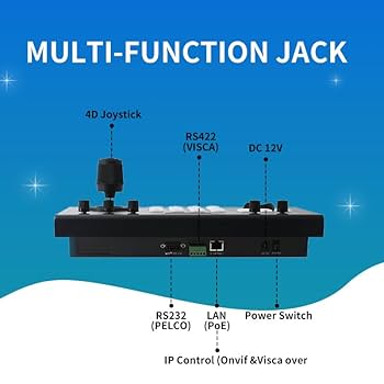 DTM・DAW ZowieTek Universal PTZ Controller Zowietek-Universal PTZ Controller