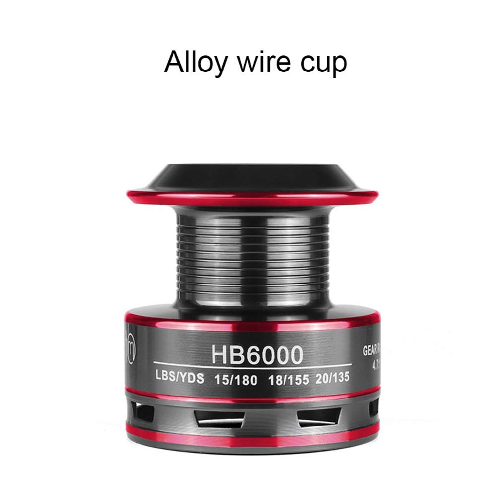 Amazon.co.jp: リール8KG黒赤スピニングリールのハンドルライン