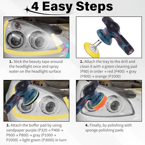 Image of 53 PCS Car Headlight Restoration Kit, 3 Inch Drill Sanding Disc with 1 /4 Inch Shank Backing, Loop and Hook Sanding Paper, Scouring Pads, Polishing Sponge, Soft Interface Pad, Masking Tape