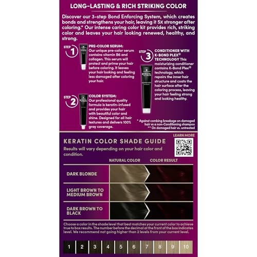 Schwarzkopf Keratin Color Permanent Hair Color, 1.8 Ruby Noir, 1 Application - Professionally Inspired Permanent Hair Dye, for up to 80% Less Breakage vs Untreated Hair and up to 100% Gray Coverage - Image 3