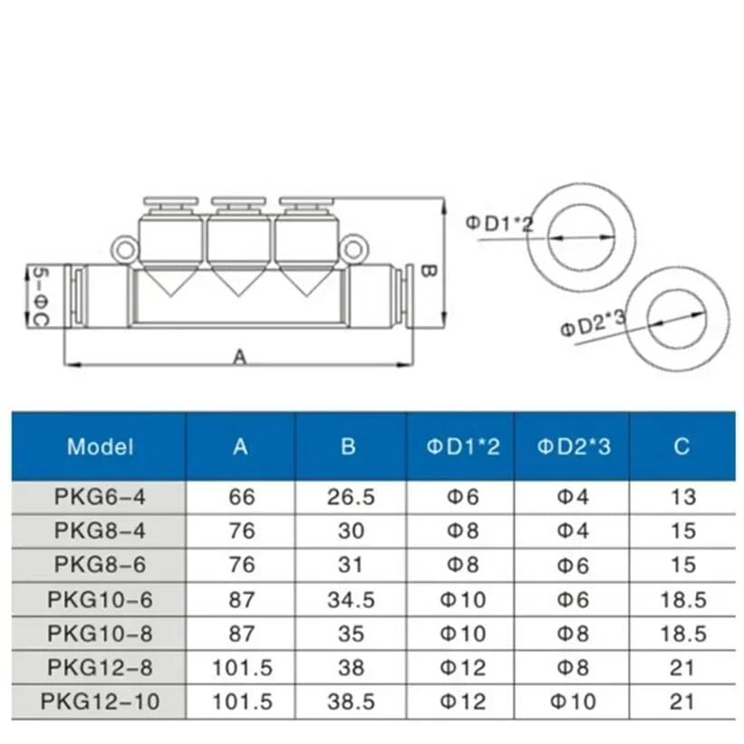 Conectores de manguera de aire GUMMMY PKG8-6 con tecnología de inserción estanca 8