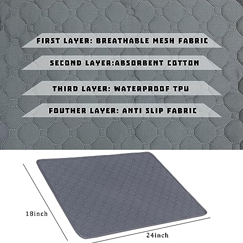 Image of Washable Puppy Dog Pee Pad, 2PCS Waterproof Reusable Mats with Super Absorbent, and Non-Slip, Pet Whelping Pads Training Pad for Crate, Kennel, Playpen (Grey, 24x18inch(2 Pack))