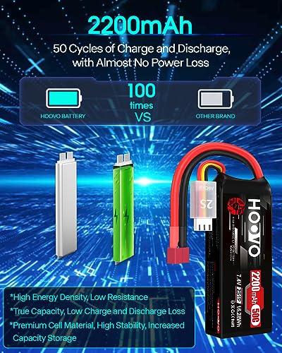 HOOVO 2S Lipo Battery 7.4 V 2200 mAh 50C SoftCase Lipo Battery with Deans T Plug RC Battery for RC Car Truck Heli Plane Rock Crawler Airplane Helicopter Rc Car Truck Boat Hobby (2 packs) - Image 5