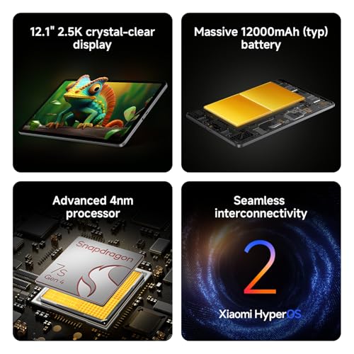 Image of XIAOMI Redmi Pad 2 PRO Only WiFi (No Calls or Text) 12.1 inch 2.5K Octa Core 4 Speakers Global ROM 12000mAh Bluetooth Wi-Fi 6 8MP Model 25099RP13G (Gray, 256GB + 8GB)