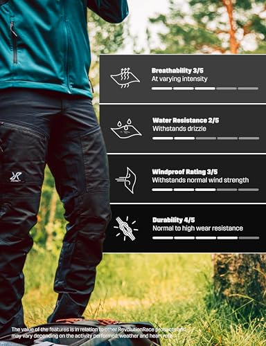 RevolutionRace Men’s GP Pro Pants, Durable and Ventilated Pants for All Outdoor Activities4