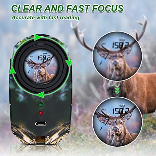 Bozily-Telemetro-de-Caza-Golf-1500-Yardas-Telemetro-de-Tiro-con-Arco-de-con-Escaneo-angulo-y-Distancia-de-Linea-Recta-Recargable-Laser-RangeFinder-con-Aumento-de-6-Aumentos-para-Caza-Disparo