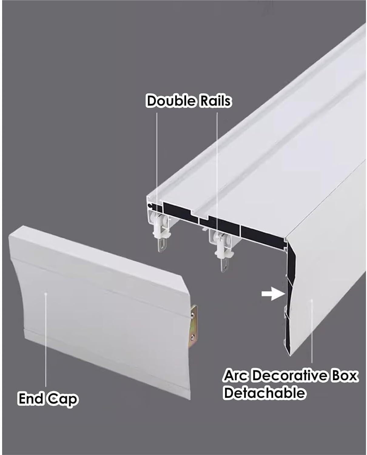 Ceiling Mounted Curtain Track Pelmet With Double Rails,Three-in-one Room Dividers Set For Windows, Curtain Boxes Valance Rod(135cm/53.1in/4.4ft)