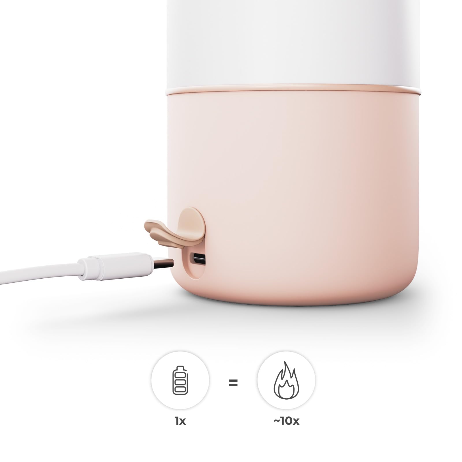 Kinderkraft GAJA Chauffe-Biberon Portable 2 en 1 avec Bouteille Isotherme 500 ml, 5 Températures, Chauffe en 120 sec, Batterie Amovible, USB-C, 10 Cycles, Beige