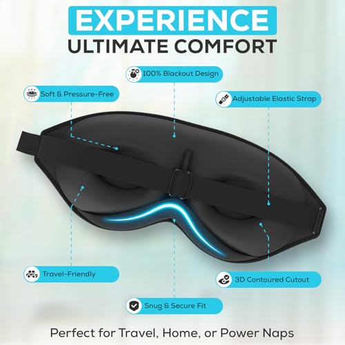 Sleepy Cloud Sleep Mask for Men and Women - Breathable 3D Cutout Blackout Eye Masks for Sleeping - Ergonomic, Lightweight, Comfortable Travel Accessories, Sleep Aid - Storage Pouch (Black) - Image 4