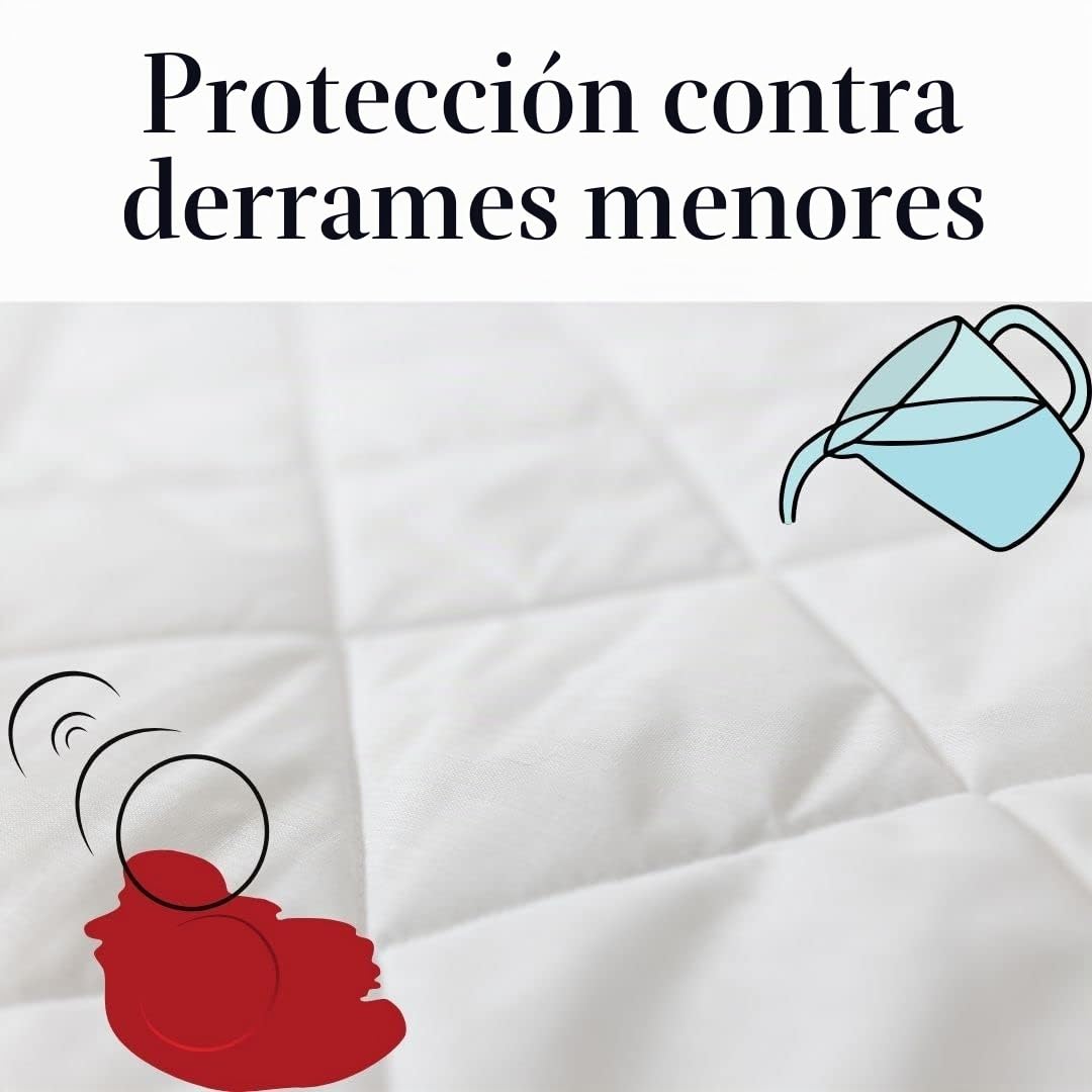 Jonic Essentials - Protector de colchón para autocaravana o caravana, cama con forma de isla, polialgodón acolchado de lujo, elástico en todo el mundo, fabricado en Reino Unido (137/190/30 cm), color