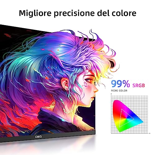 Monitor 24 pollici, Full HD (1920x1080), monitor ultra sottile, frameless su 3 lati, IPS, 99% sRGB, display PC (24F650) - Monitor - Immagine 7