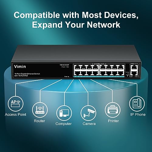 Image of 16 Port Gigabit PoE Switch with 2 Uplink Gigabit Ports, VIMIN 18 Port Unmanaged Ethernet PoE Switch with 250W Power, Support IEEE802.3af /at, VLAN, Metal Housing, 19 inch Rack-Mount, Plug & Play