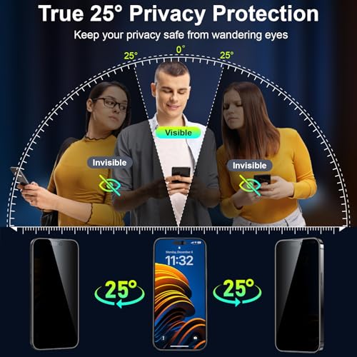 Image of Esanik [2+2 Pack for iPhone 14 Pro Privacy Screen Protector - Anti-Spy Tempered Glass & Camera Lens Cover, Military-Grade 9H Hardness, Anti-Scratch, Flawless Fit Tray
