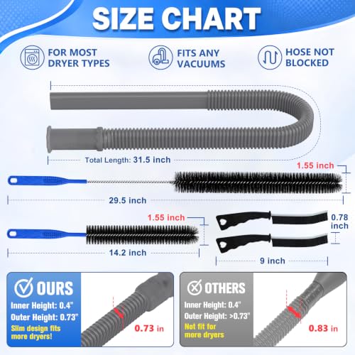 Image of PetOde 5Pack Dryer Vent Cleaner Kit Vacuum Hose Attachment Gray 31.5 inch | Cleaning Brushes for Refrigerator Coils, Condenser, Window Tracks, Toilets