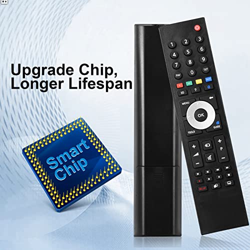 Replacement Remote Control for GRUNDIG Smart TV TP7187R - Image 2