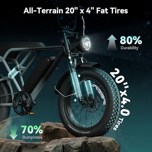 Image of Jasion RetroVolt Pro Electric Bikes,2000W Peak,38MPH,90 Miles