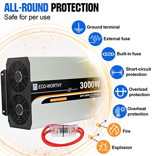 Eco-Worthy US-L04WTG400-24M100NIUS3000L200-6 1000W 4Kwh Solar Wind Power Kit: 1*400W Wind Turbine + 6*100W Solar Panel + 2*12V 100Ah Lithium Battery + 1*24V 3000W Inverter thumb #4