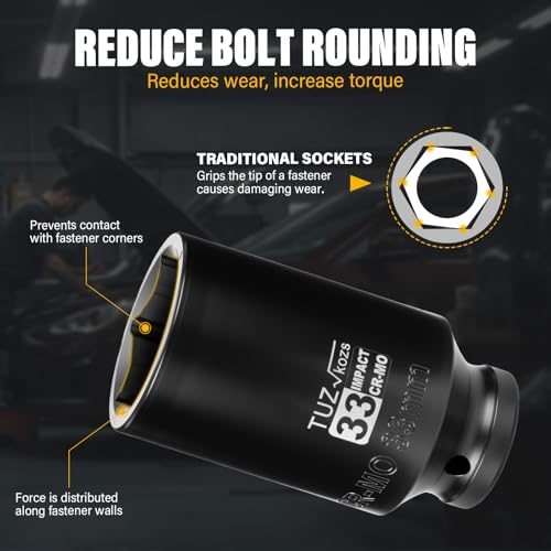 Image of 1 /2 Inch Drive 33mm Deep Metric Impact Socket,CR-MO,6 Point Radius Corner Design,Square Chamfered Opening,Axle Nut Impact Grade Socket for Easy Removal