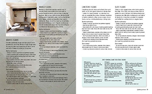 Keeping House: Hints and tips for a clean, tidy and well-organized home