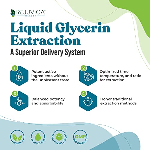 Cleanse Drops - Advanced Kidney & Gallbladder Cleanse Support Supplement - Liquid Delivery for Better Absorption - Chanca Piedra used in Amazonian Rainforest - Image 4
