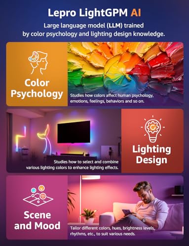 Image of Lepro WL1 AI Smart RGB Wall Lights for Christmas Decorations, LLM AI Generated Lighting with LightBeats Music Sync, Voice Control Via App, Wi-Fi & Bluetooth LED Light Bars, 6 Pcs with 2 Corners