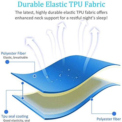 Ultralight opblaasbaar reis/campingkussen, handmatige druk, comprimeerbaar, compact, opblaasbaar, comfortabel… - Image 7