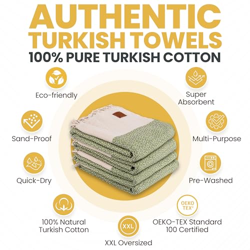 Gold Case Turkish Beach Towel Set of 4 – Bath Towels -100% Cotton - 67x38'' by GOLD CASE HOME COLLECTION - Used condition - Image 4