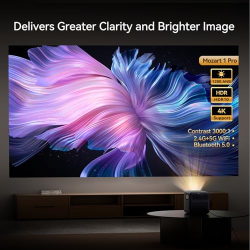 Image of [1200 ANSI / HDR 10] Wanbo Mozart 1 Pro 4K Supported Smart Projector with WiFi and Bluetooth. 20W Speakers, Auto Focus & Keystone, Built-in Streaming Apps Upgraded