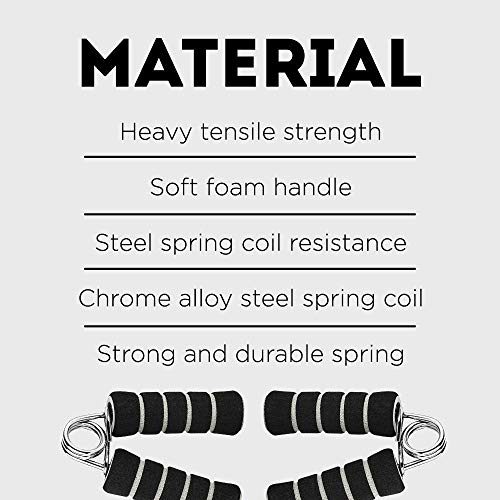 Image of Pack of 2 (One Pair) Hand Gripper Wrist Exerciser Fitness Foam Hand Grip for Gym Stretching Hand strengtheners for Men Women