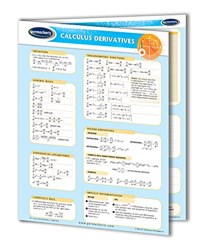 Permacharts - Math Calculus Derivatives Quick Reference Guide by Permacharts