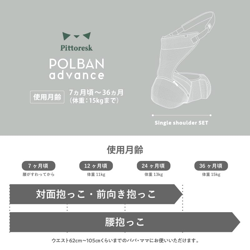 Amazon.co.jp: Pittoresk × POLBAN ADVANCE ピトレスク × ポルバン