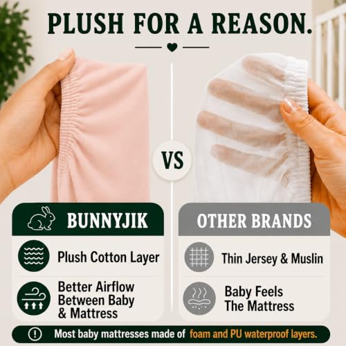 Image of Organic Travel Crib Fitted Sheets Compatible with 4moms Breeze Plus Playard,Baby Bjorn Travel Crib, Graco, Mini Crib 1 Pack Pure Turkish Cotton 38x26 Playard Bedding, Cover Boy, Girl