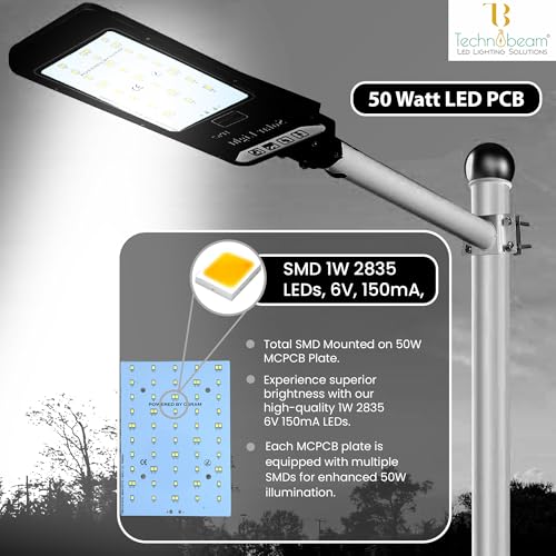 Image of Technobeam 50W LED Plate with Driver for Street Light Repair | Aluminum PCB 1.5mm | 6V 150mA LED Segments | 63V 750mA Driver Included | Durable | Ideal for Street Light Refurbishment, White, Pack of 1