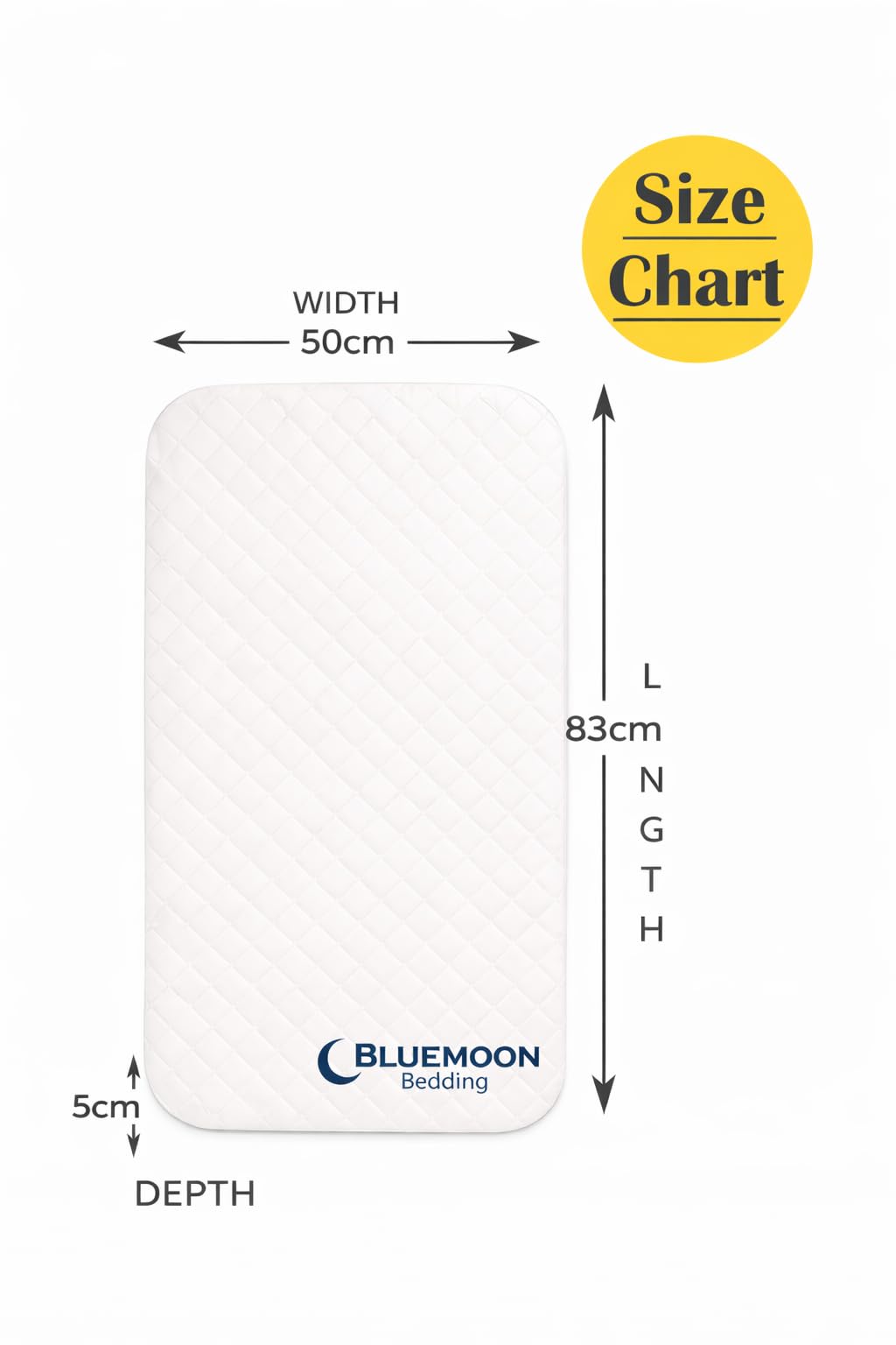 View 3
