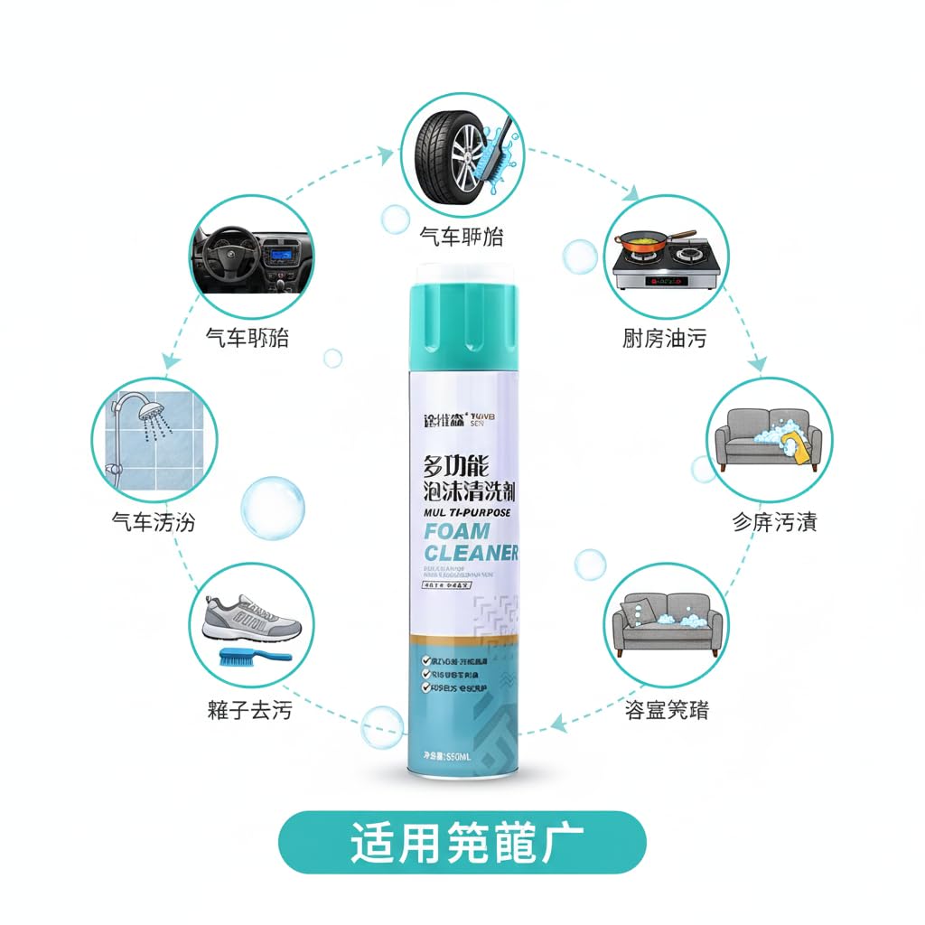 Clenliv Foaming Car Interior Cleaner Multipurpose Foam Cleaner Spray | Car Seat/Exterior & Interior/Shoes/Sofa Cleaning Spray-650ml PACK 2