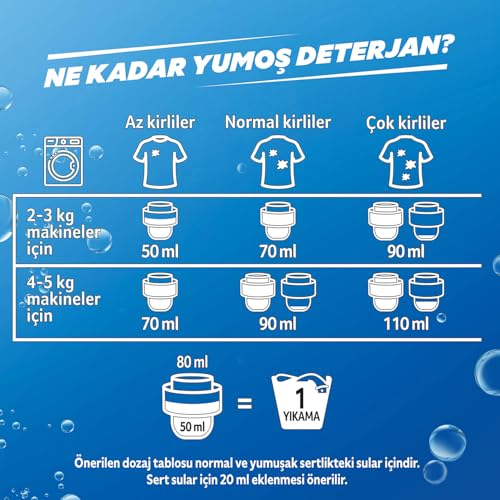 Yumoş Sıvı Bakım Deterjanı Renkli 50 Yıkama 2500 ml