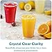 GUSTO Clear Plastic Cups [16 oz - 240 Count] Disposable Cold Drinking Cups for Parties, Events, & Everyday Use - Crystal Clear, BPA-Free, Durable Polypropylene - Formerly Comfy Package