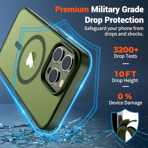 Image of SUPFINE Magnetic for iPhone 13 Pro Case (Compatible with MagSafe) (Military Grade Drop Protection) Slim Translucent Matte Shockproof with Anti-Fingerprint Phone Case,Cangling Green