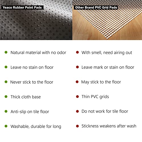 Yeaco Dual Surface 5X8 Non Slip Rug Pad Rubber Gripper - Extra Strong - Keep Rug In Place, Safe For All Floors #TOP6