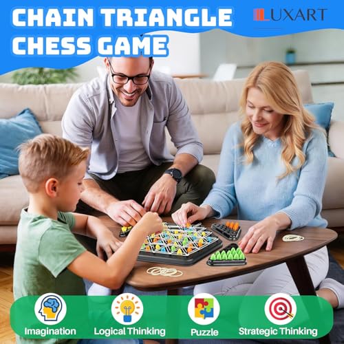 Image of LUXART Chain Triangle Chess Game | Rubber Band Geometry Strategy Board Game for Kids & Adults | 25 x 25 cm Educational Puzzle Toy for 2-4 Players | Includes 84 Pieces & Storage Bag