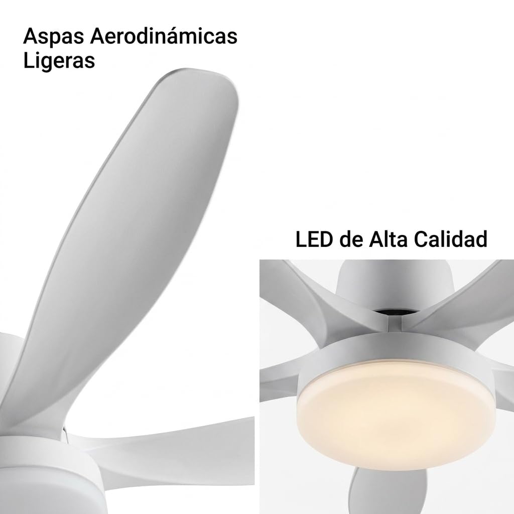 Ventilador Techo con Luz LED 76cm, Aspas Delgadas Silenciosas, Motor DC, 4 Velocidades Mando Distancia, Luz 3CCT 18W, Fácil Instalación, para Dormitorios Pequeños 7-14m², Blanco Mate