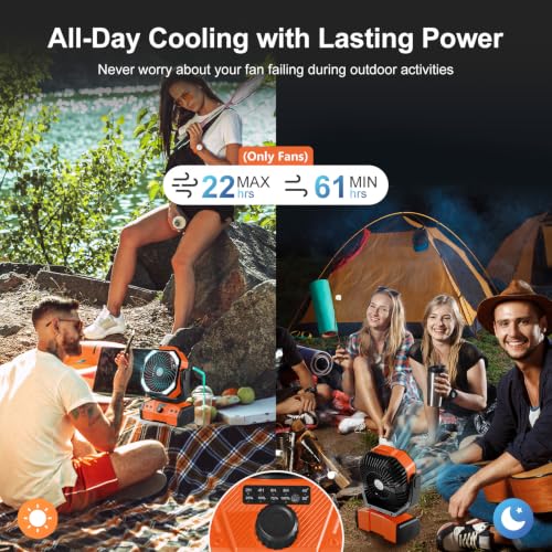 Odoland 40000mAh Camping Fan with Lantern, Battery Operated Oscillating Fan - image 2